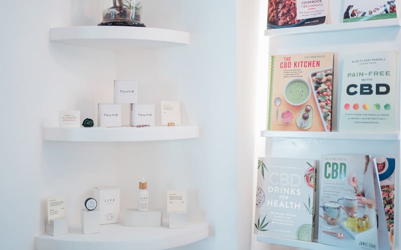 Found-Product-Corner Found-Product-Corner